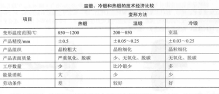 info-438-188